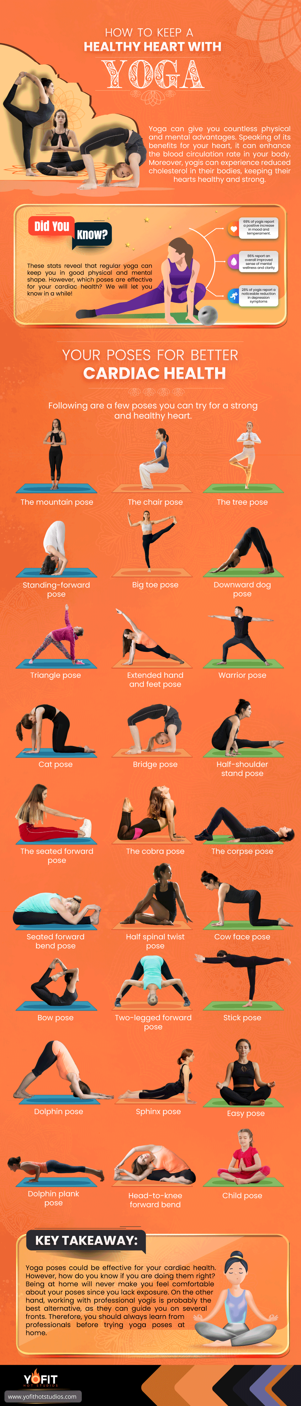 How To Keep A Healthy Heart With Yoga?