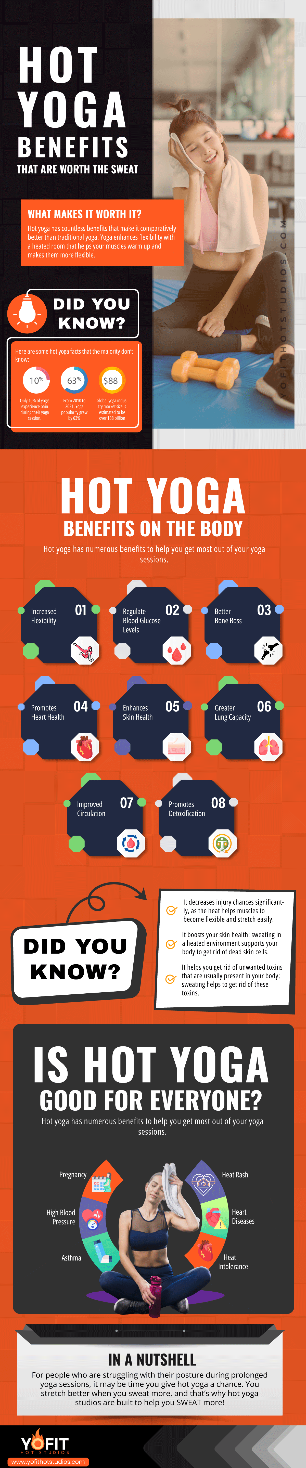 Hot Yoga Benefits That Are Worth the Sweat