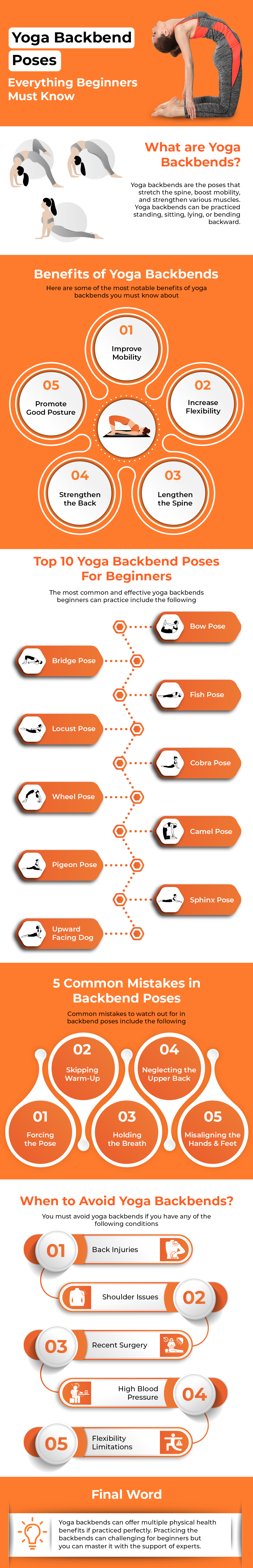 Yoga Backbend Poses